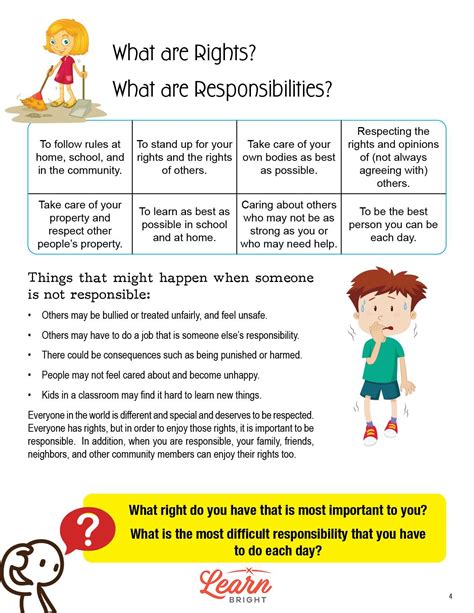 Rights And Responsibilities Worksheet Year 5 6 Australia Responsibilities Of Citizenship Worksheet - Responsibilities Of Citizenship Worksheet