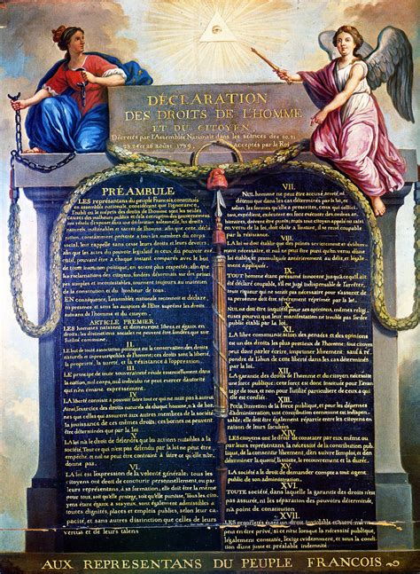 Rights Of Man