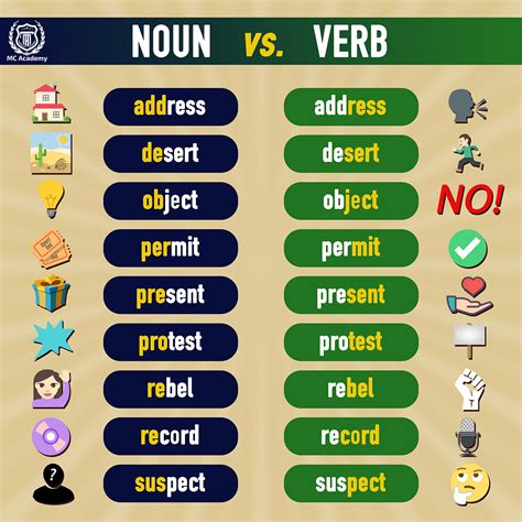 rightsize verb - Definition, pictures, pronunciation and usage notes ...