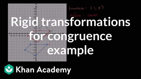 Rigid Transformations And Congruence Khan Academy 8th Grade Transformations - 8th Grade Transformations