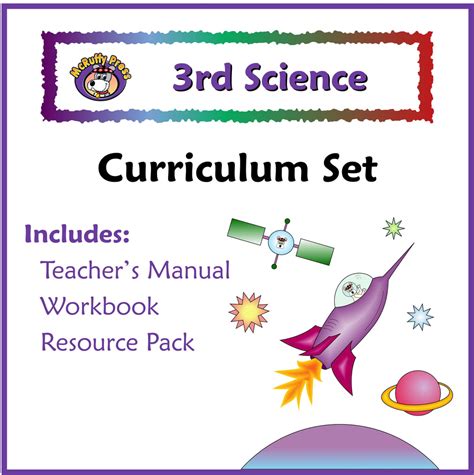 Rigorous Third Grade Science Curriculum For Ngss What Ngss 3rd Grade Lesson Plans - Ngss 3rd Grade Lesson Plans