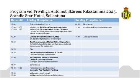 riksstämman umeå program