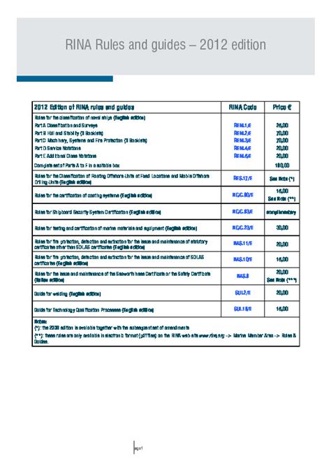Rina New Rules For The Classification Of Inland Navigation