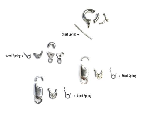 Ring By Spring