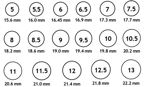 ring size DriverLayer Search Engine