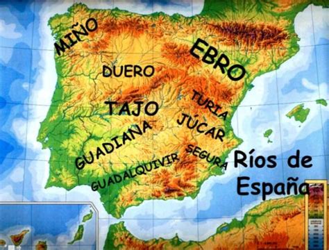 Rios De España