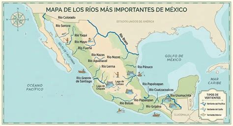 Rios De Mexico Mapa