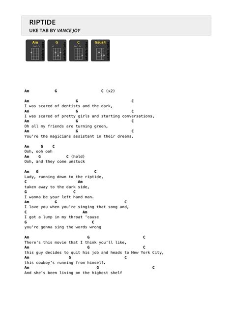 Riptide Uke Chords