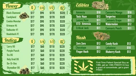Green Thumb’s dispensaries in Paterson and