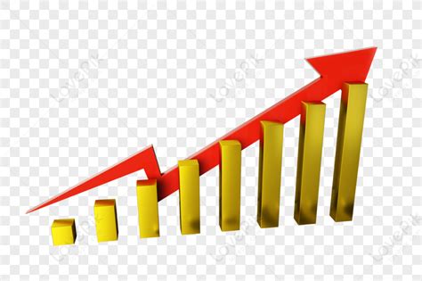 To simplify, let’s say that rates rise over the year and a comparabl