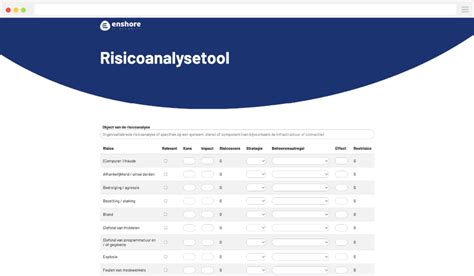 risicoanalyse verzekering