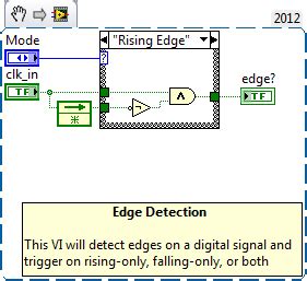 rising edge detection labview