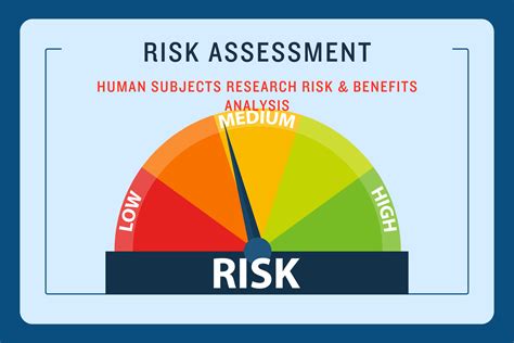 Risk Analysis And Human Behavior Earthscan Risk In Society