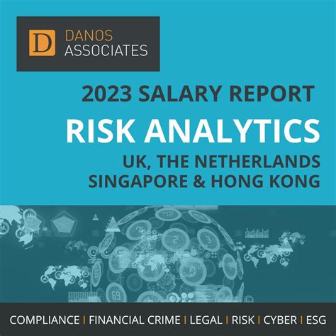 Risk Analytics Salary