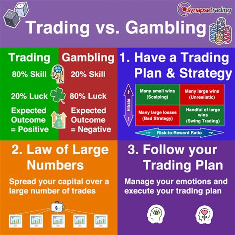 risk management in the casino industry Top deutsche Casinos