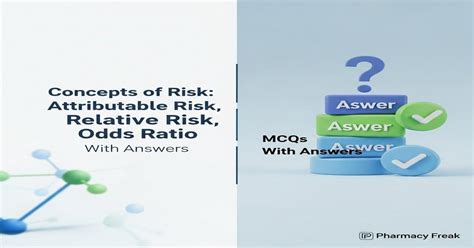 risk mcqs with answer