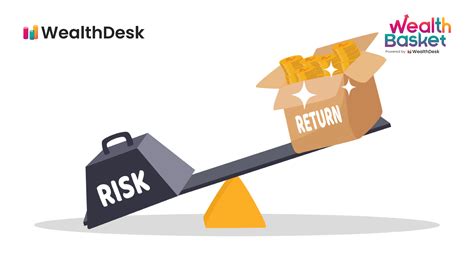 Read Risk Vs Return Virtual Business Quiz Answers 