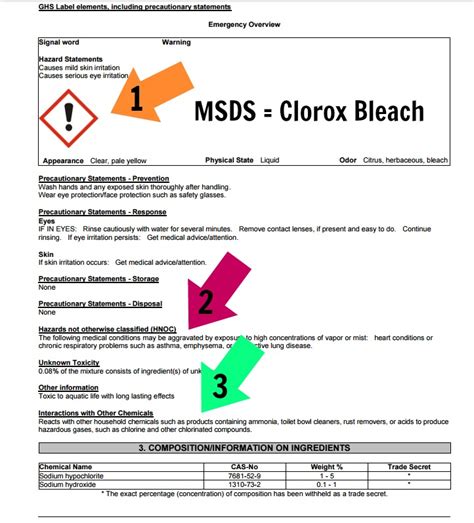 Full Download Riso Msds Are Now Easier To Find 