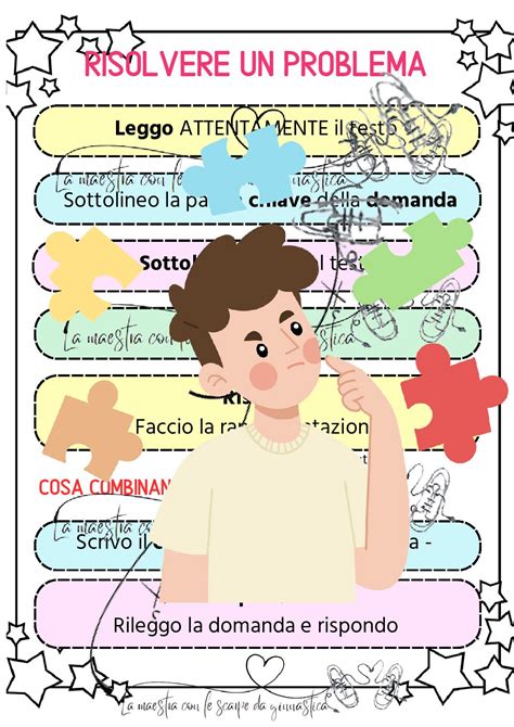 Risolvi Il Problema
