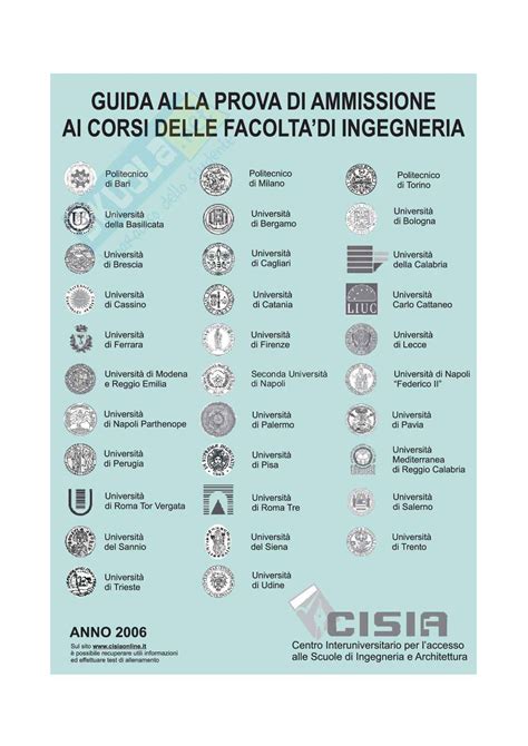 Full Download Risposte Test Cisia Ingegneria 2007 