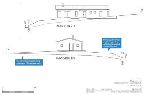 ritprogram for bygglov