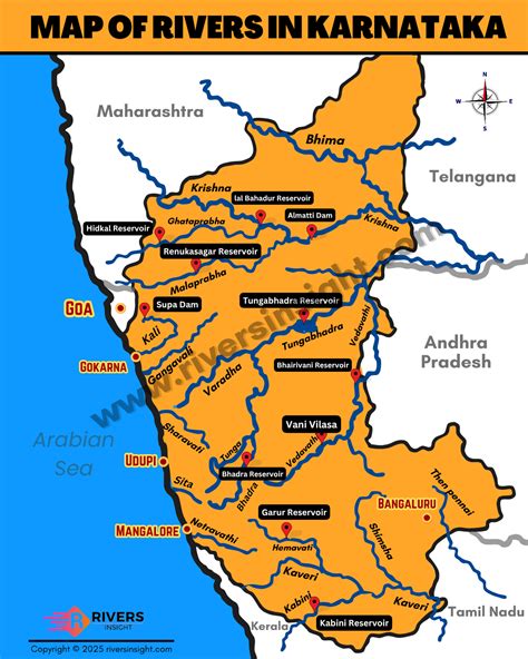 Rivers Of Karnataka