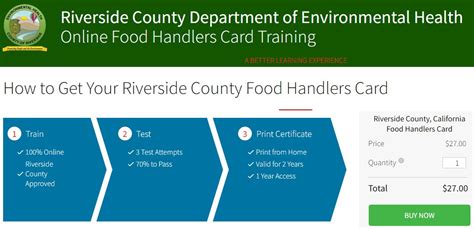 Riverside Food Handler Card