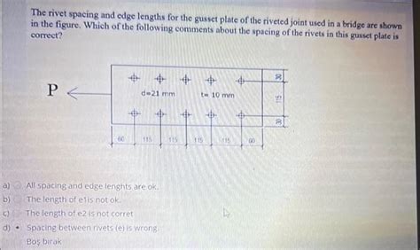 Rivet In Math
