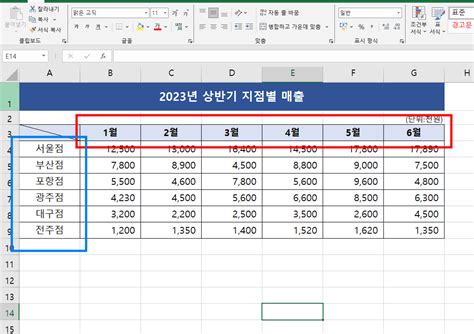 fazobetai: Apostas Desportivas Online com Garantia de Segurança Financeira para Todos os Jogadores - Foto 2