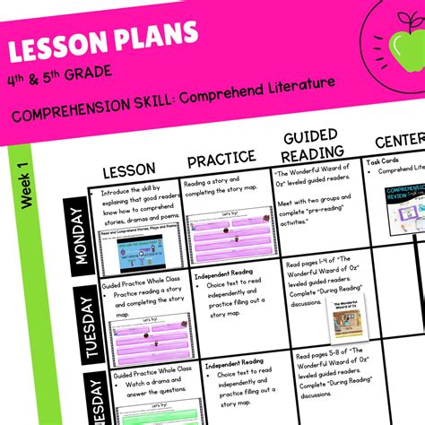 Rl 5 10 Lesson Plans Common Core Ela Paul Revere Worksheets 3rd Grade - Paul Revere Worksheets 3rd Grade