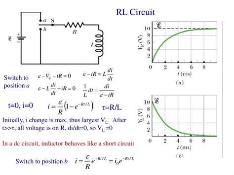 Rl Circuit Equations Formula