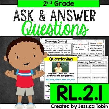 Rl2 1 Asking Amp Answering Questions Gradual Release Rl 21 Lesson Plans - Rl 21 Lesson Plans