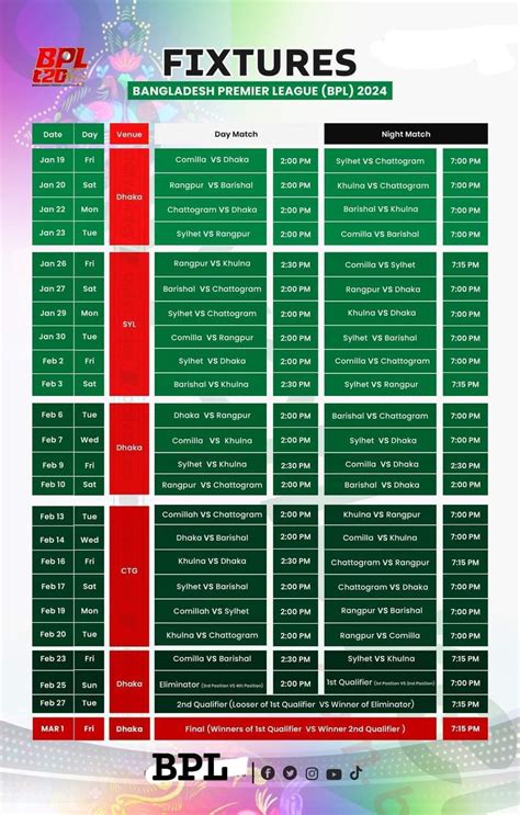 bet7k: Como Apostar nas Apostas Desportivas Online com Garantia de Segurança e Proteção - Foto 2