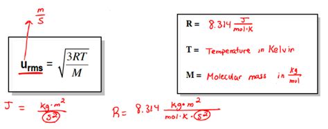 Rms Speed Formula
