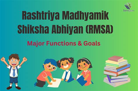 Rmsa Full Form