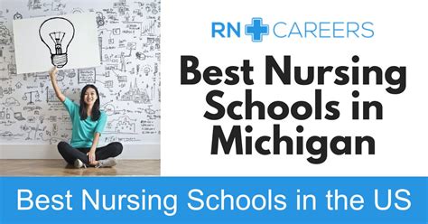 rn programs in michigan