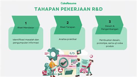 rnd adalah | X League Battle Series Facebook