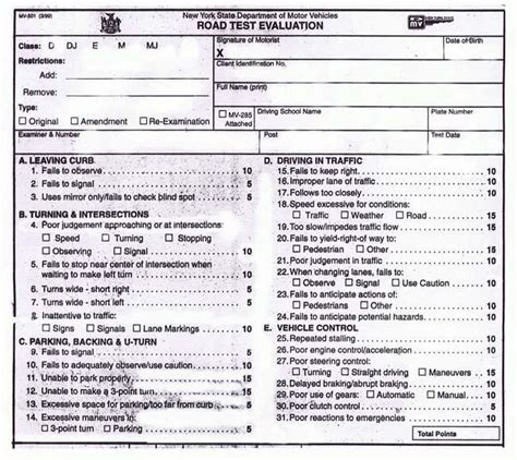 Road Test Scoring Sheet Ny