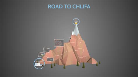 road to chlifa spark notes summary