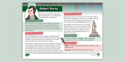 robert burns biography ks2 bitesize
