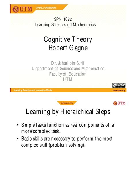 robert gagne theory on mathematics