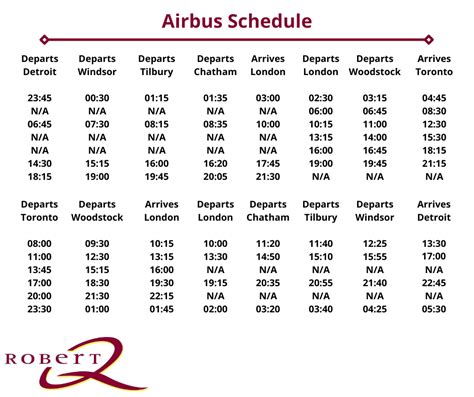 Robert Q Airbus