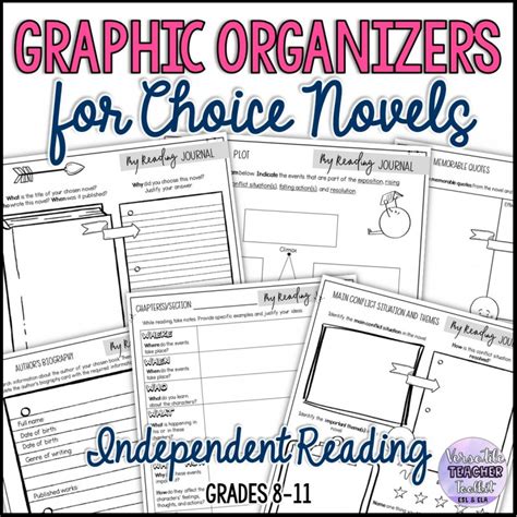 Download Robert Swartz Graphic Organizers 