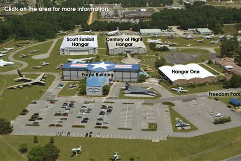 robin afb georgia