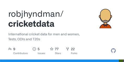 robjhyndman/cricketdata API and function index