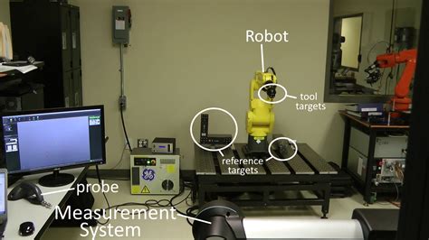 Robot Calibration