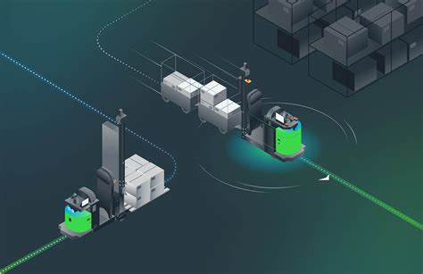 Read Robotics Modern Materials Handling 