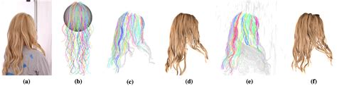 Robust Hair Capture Using Simulated Examples