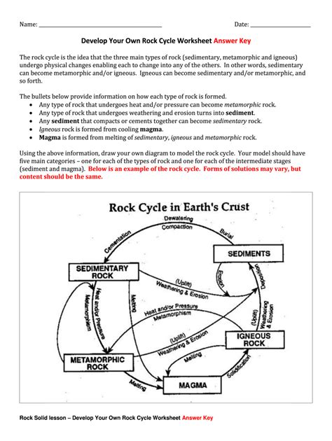 rock cycle and answer key