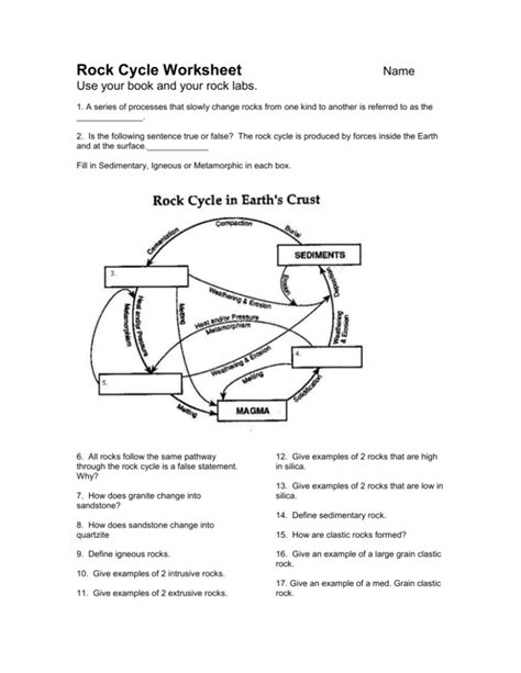 Rock Cycle Questions Worksheet   Rocks Amp Minerals Rock Cycle Hands On Activities - Rock Cycle Questions Worksheet